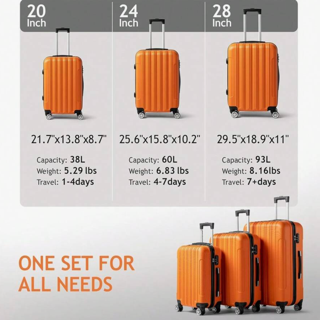 3-Piece Hardside Lightweight Luggage Set – Spinner Wheels, TSA Lock Suitcases 20″/24″/28″ for Travel